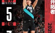 杨瀚森回归之战全面爆发 NBA生(shēng)涯多项數(shù)据迎来突破(pò)