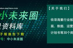 2025年NBA品牌排行榜