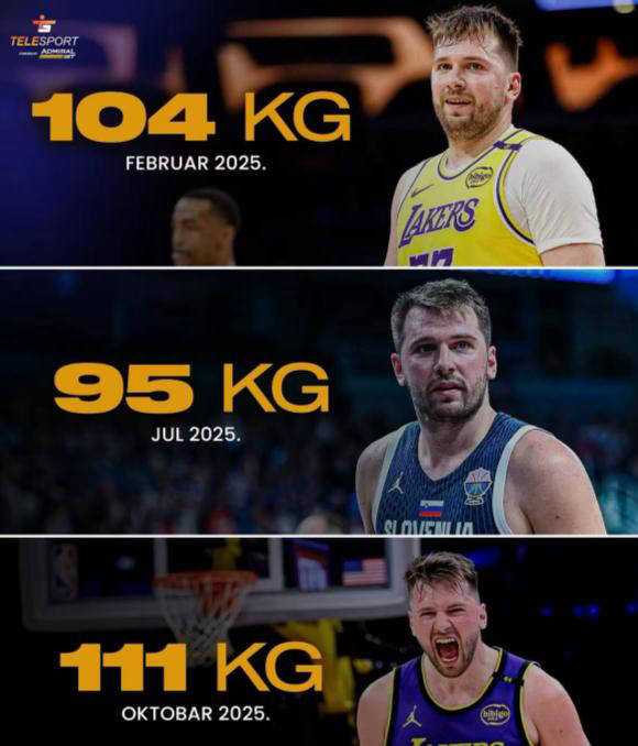 NBA官网辟谣东契奇体重虚假报道