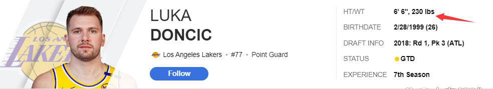 NBA官网辟谣东契奇体重虚假报道