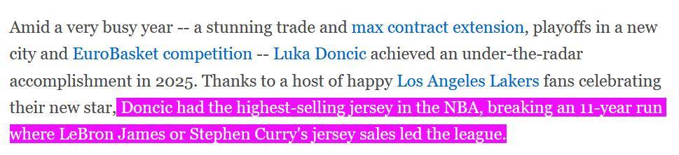 全联盟第一！东契奇今年球衣销量登顶NBA打破詹库长达11年的统治