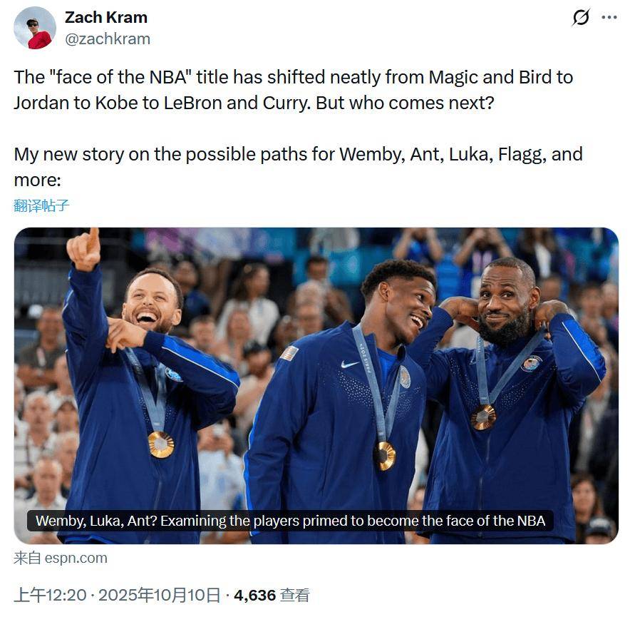 全联盟第一！东契奇今年球衣销量登顶NBA打破詹库长达11年的统治