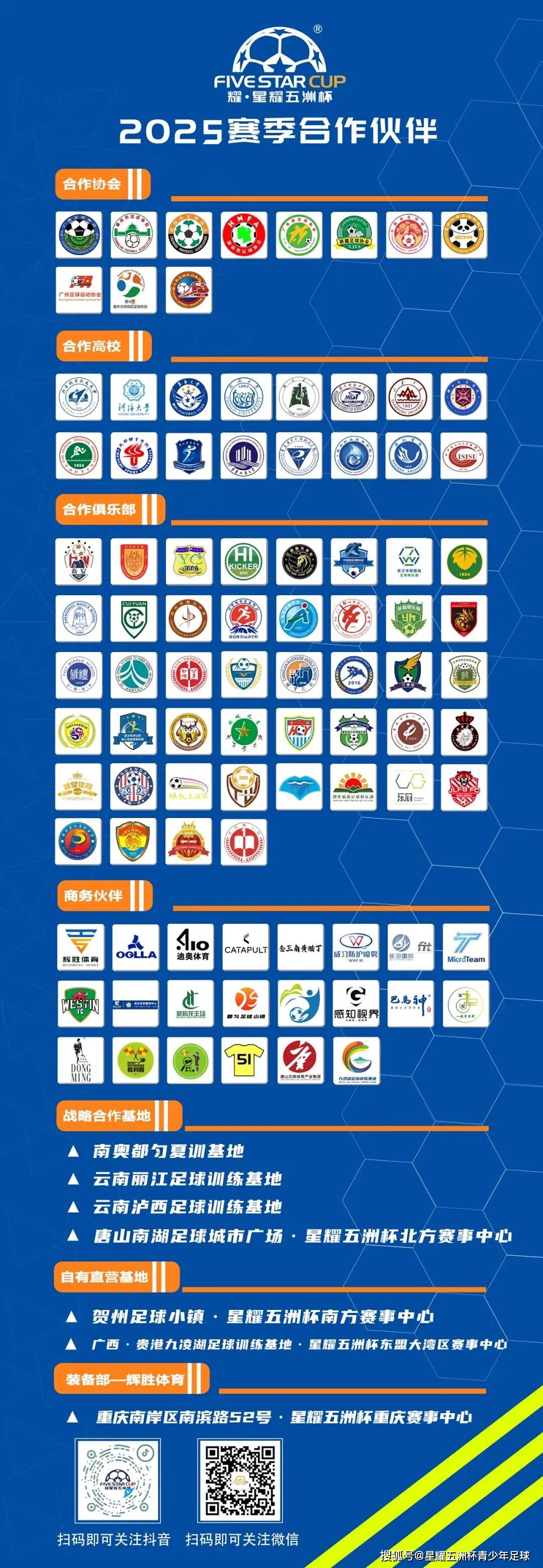 U10专业组十佳球投票（上）开启！“耀·星耀五洲杯”第50站