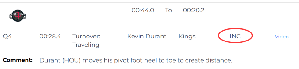 NBA重大误判！火箭四次获利仍加时输国王 漏吹杜兰特申京多次违例