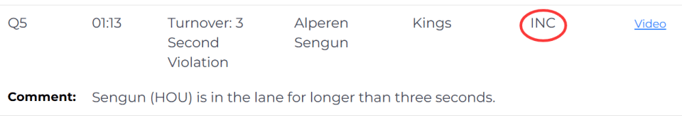 NBA重大误判！火箭四次获利仍加时输国王 漏吹杜兰特申京多次违例