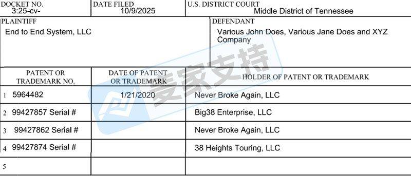 25-cv-01164,艺人商标慎用，周边产品雷区不断！